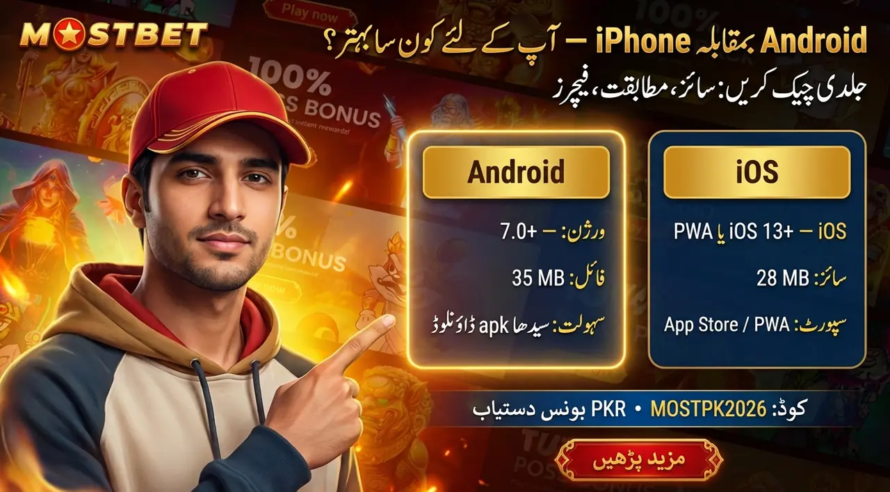 What the Mostbet app gives you