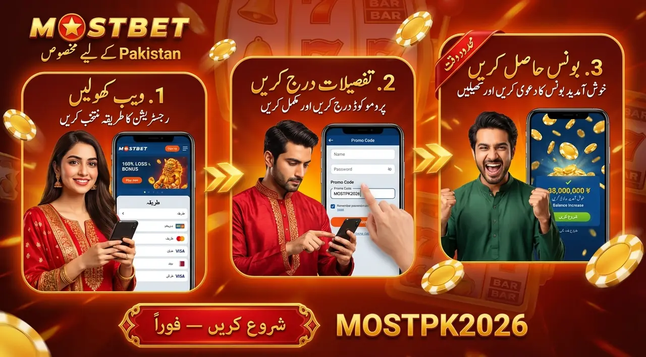 Mostbet registration in Pakistan key facts