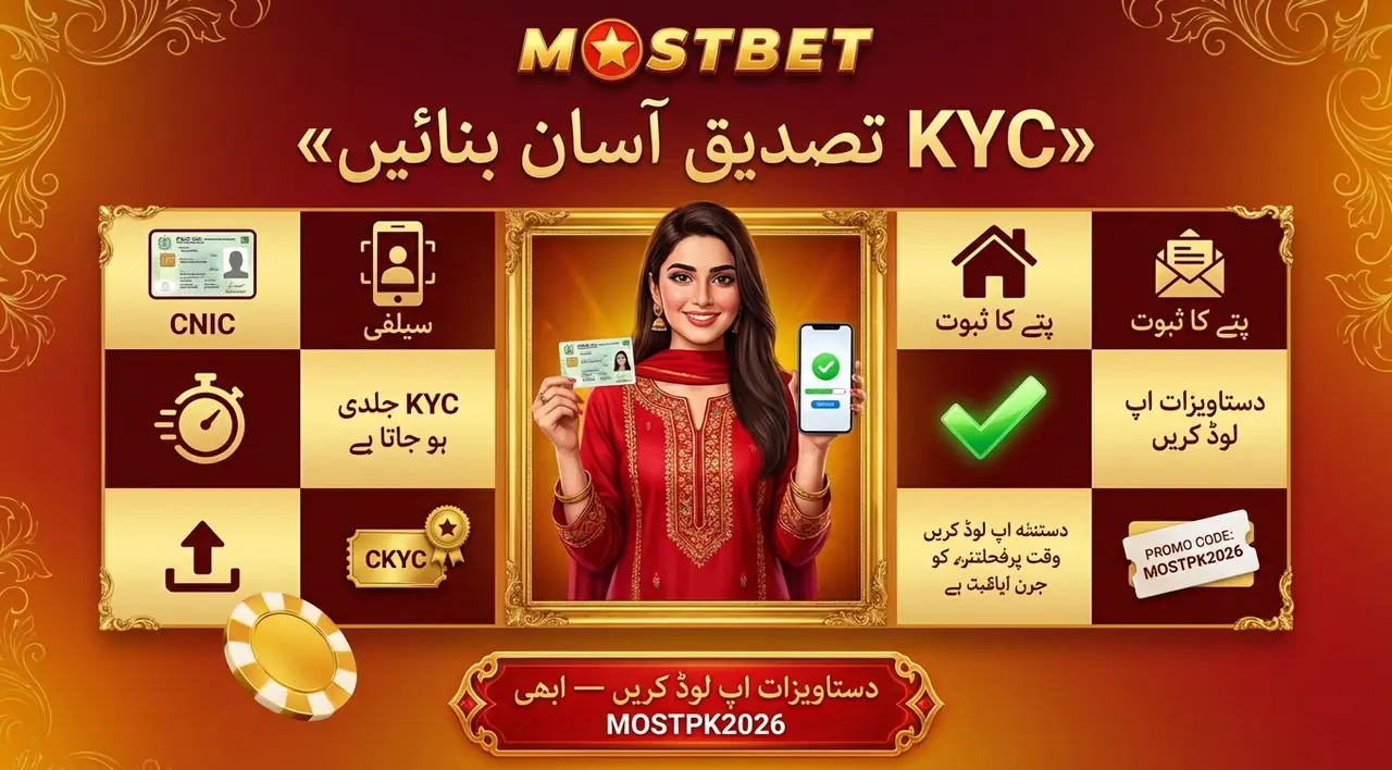 KYC verification process and required documents