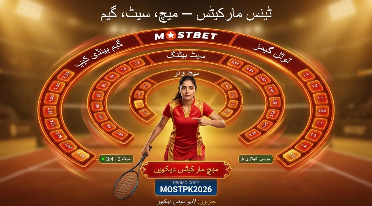 Esports betting markets at Mostbet