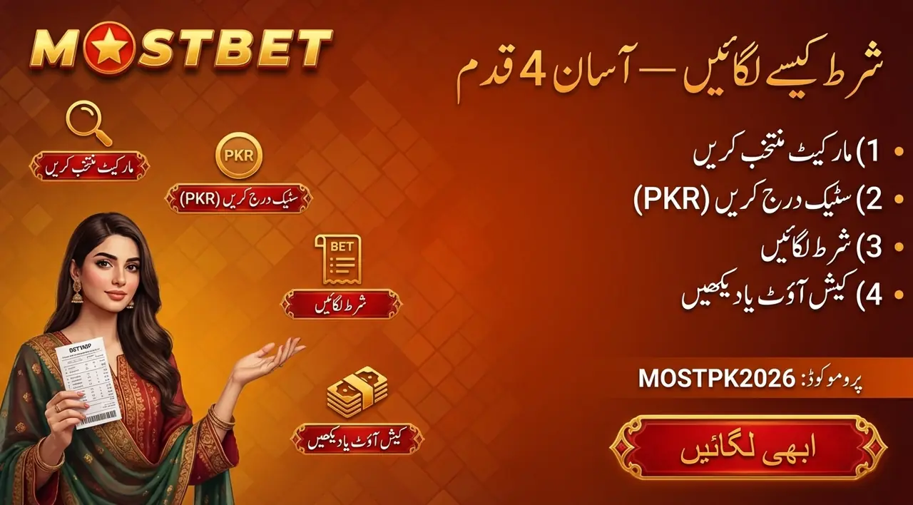 Mostbet پر شرط کیسے لگائیں