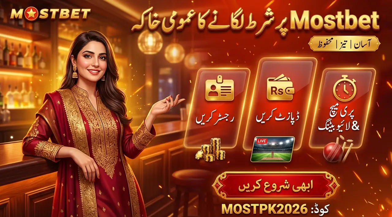 Mostbet پر شرط لگانے کا عمل